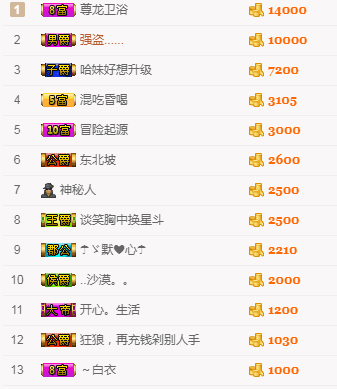 小哈妹“”“”“”的主播照片