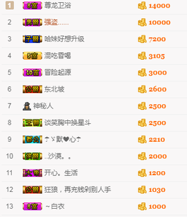 小哈妹“”“”“”主播照片