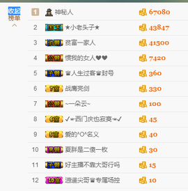 惯宝✨多幸运主播照片