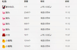 小七宝👑主播照片