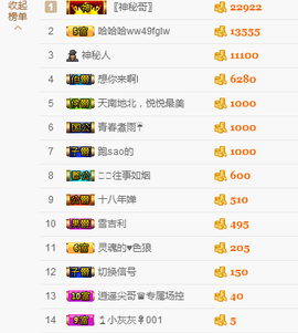 惯宝✨多幸运主播照片