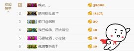 可乐瞎胡闹🎵主播照片
