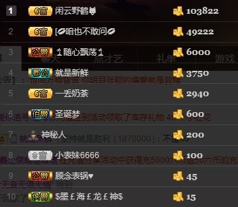 温柔甜么么的主播照片