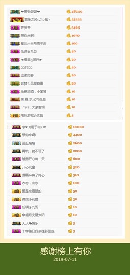 查无此人(^.^)/主播照片