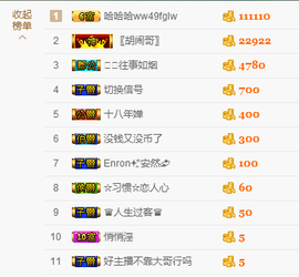 惯宝✨多幸运主播照片