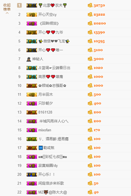 开心❤️❤️果主播照片