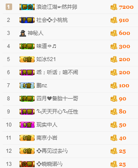 社会💞夭夭（退）主播照片
