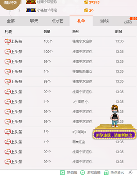 寵儿感恩有你主播照片
