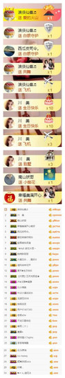 冰美感恩有你主播照片