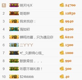 洛小可💎暂休主播照片