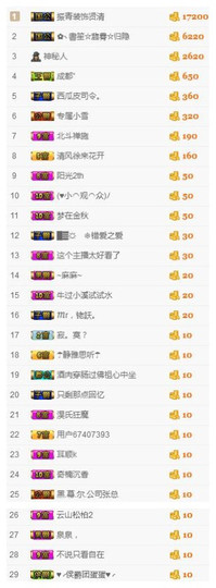 冰美感恩有你主播照片