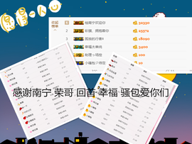 寵儿感恩有你主播照片