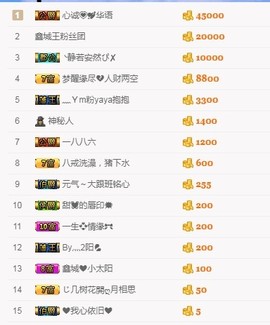 埊城小中医主播照片