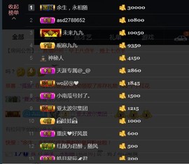 九公主99主播照片