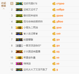 惯宝✨多幸运主播照片