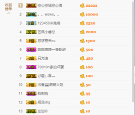 源宝儿😊主播照片