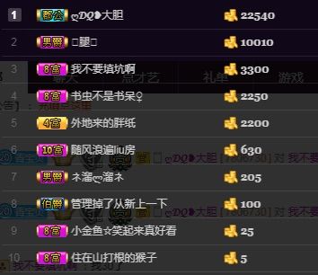 啥都不是下課的主播照片