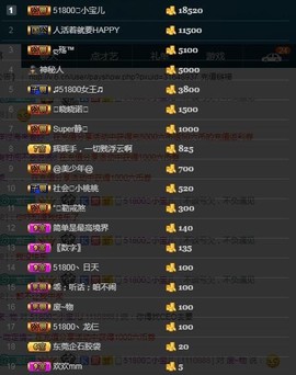 28888丶龙三主播照片