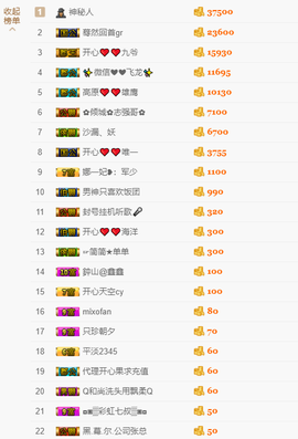 开心❤️❤️果主播照片