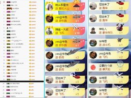 大脸.贺杨总圣王主宰主播照片