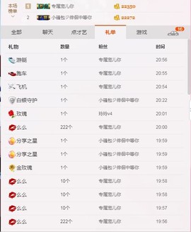 寵儿感恩有你主播照片
