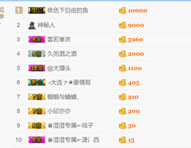 湖南🎤澄澄主播照片