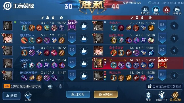 多啦没了梦的主播照片