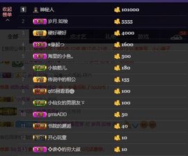 豆芽❤️感谢大家❤️主播照片