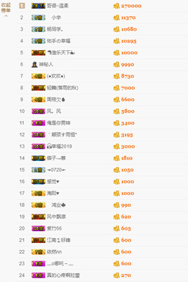妲己上午播主播照片