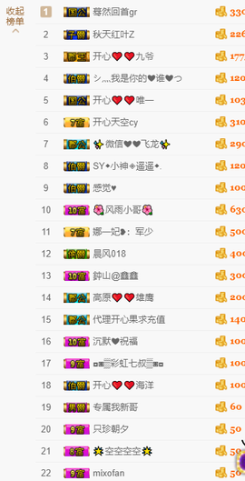 开心❤️❤️果主播照片