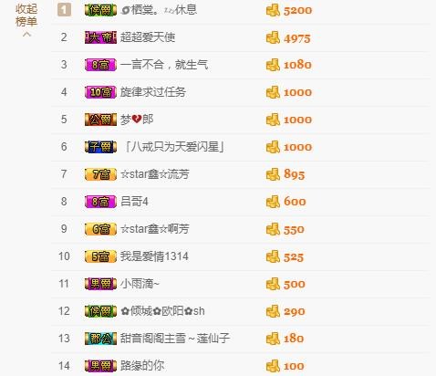 小鑫唱情歌的图片