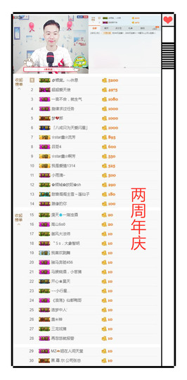 小鑫唱情歌主播照片