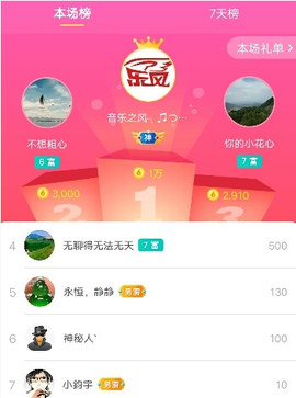 查无此人(^.^)/主播照片