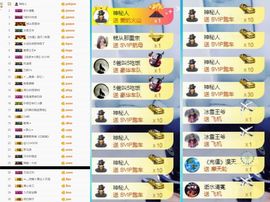 大脸.贺杨总圣王主宰主播照片