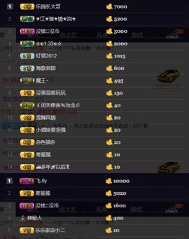 偌璃啊！主播照片