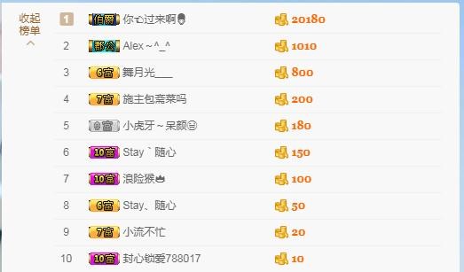 新人傻狍子芷凝的主播照片