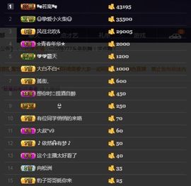 偌璃啊！主播照片