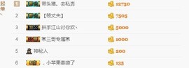 ☞♬一切安好↙☜主播照片