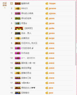 惯宝✨多幸运主播照片