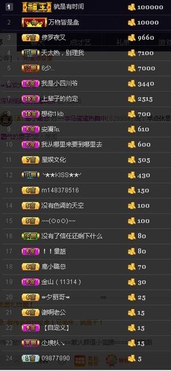 故乡111主播照片