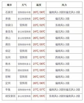 ★腊月★「流浪行星」主播照片