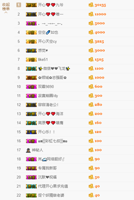 开心❤️❤️果主播照片