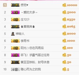 愿得一人心呢！主播照片
