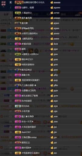 🎵🌺溪儿周日见主播照片
