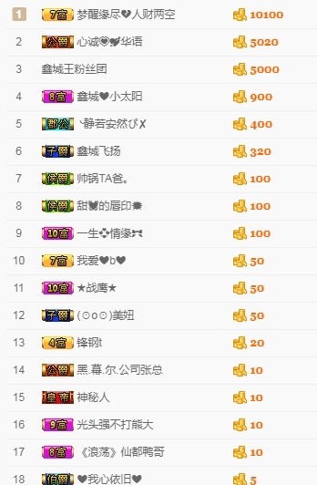埊城小中医的图片