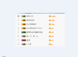 百变玲姐主播照片
