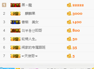 ╰?鬧等你?的主播照片