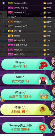 Sevenღ你七七呀主播照片