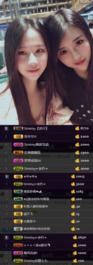 Sevenღ你七七呀主播照片