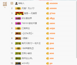 源宝儿😊主播照片